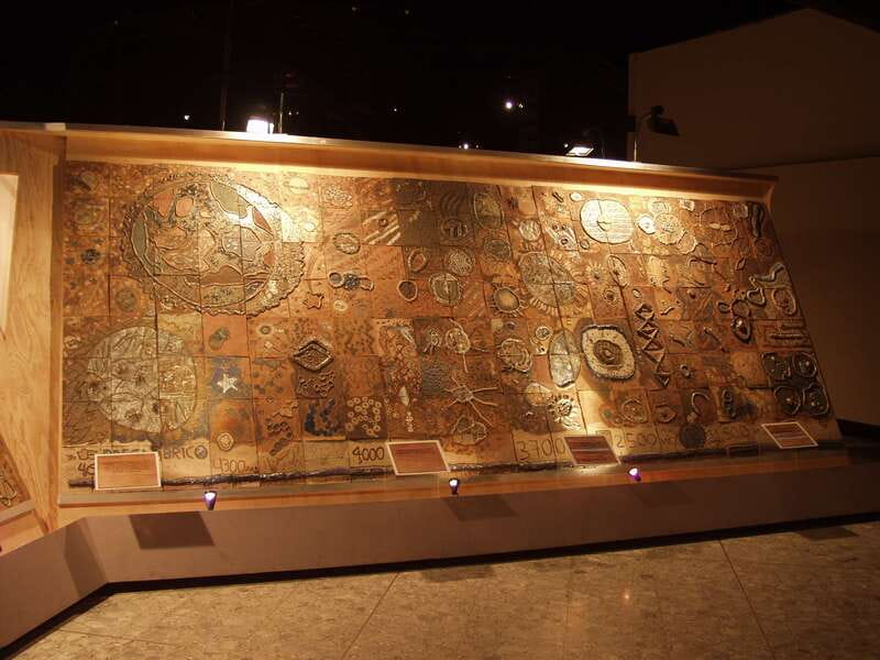 Mexico City tour & Anthropology Museum Tour - Language, Group Size, and Guided Options