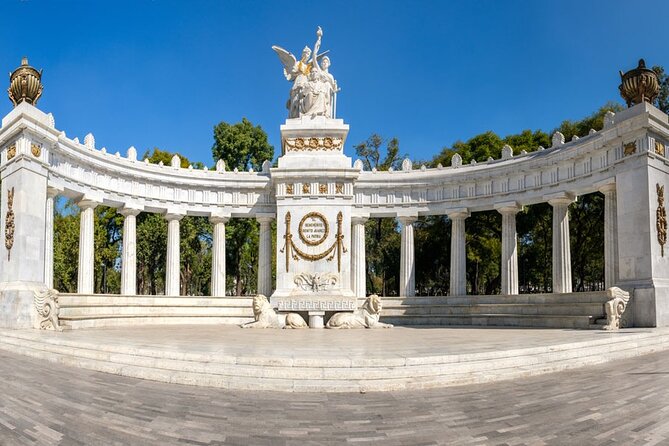 Self-Guided Audio Tour - Mexico for Beginners - Value for beginners: who this audio tour suits best